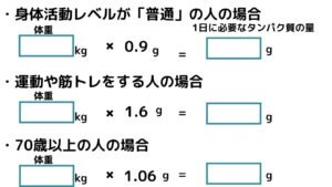 昔より太りやすくなった・・・なぜ？-5