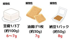 昔より太りやすくなった・・・なぜ？-8