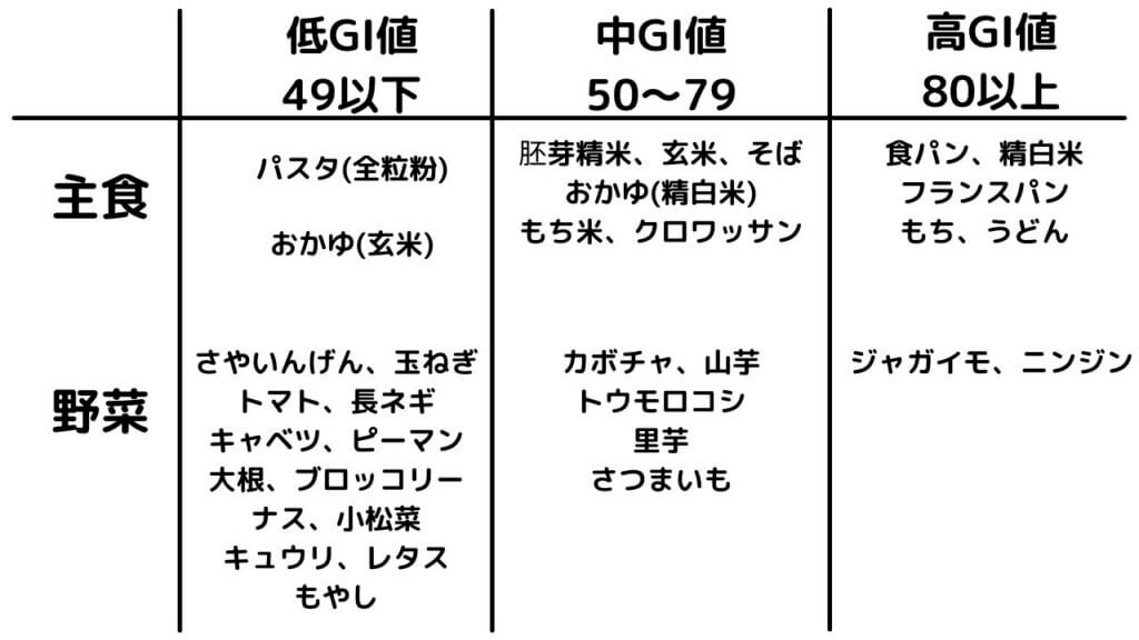 知っておかないと危険！あなたが年齢より老けて見える原因-13