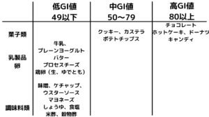 知っておかないと危険！あなたが年齢より老けて見える原因-16