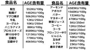 知っておかないと危険！あなたが年齢より老けて見える原因-11