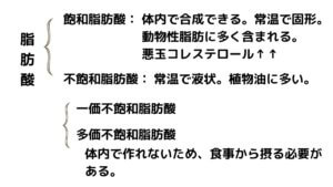 アーモンドはダイエットの味方！-11