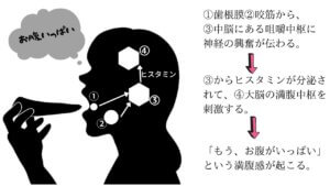 アーモンドはダイエットの味方！-19