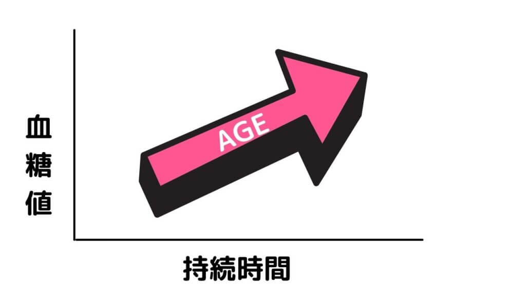 知っておかないと危険！あなたが年齢より老けて見える原因-5