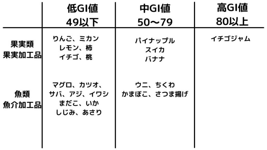 知っておかないと危険！あなたが年齢より老けて見える原因-14