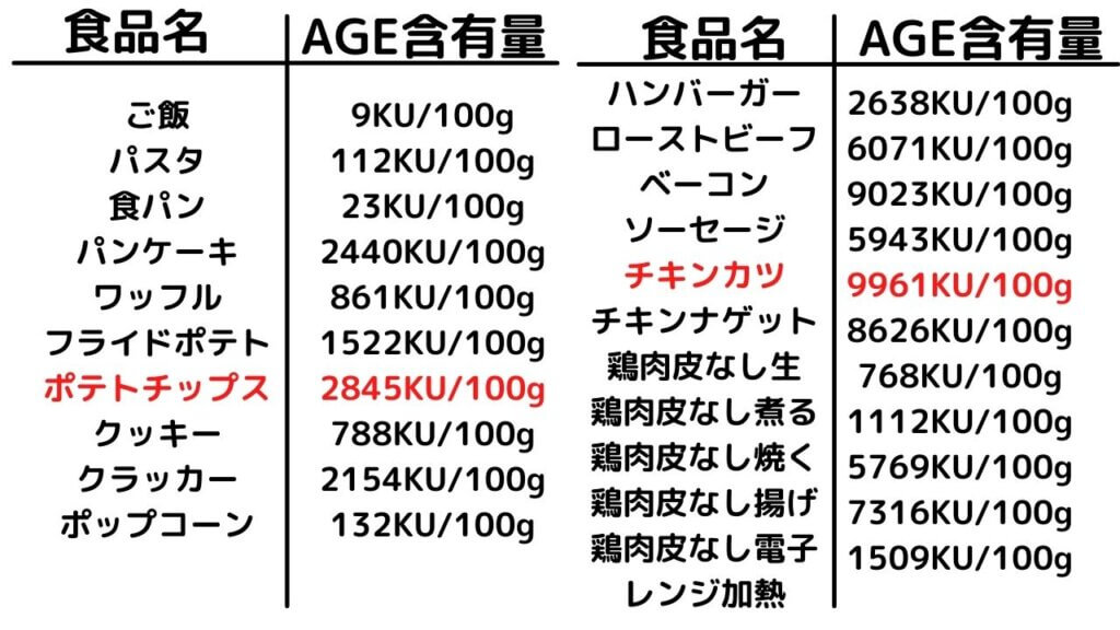 知っておかないと危険！あなたが年齢より老けて見える原因-10