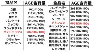 知っておかないと危険！あなたが年齢より老けて見える原因-10