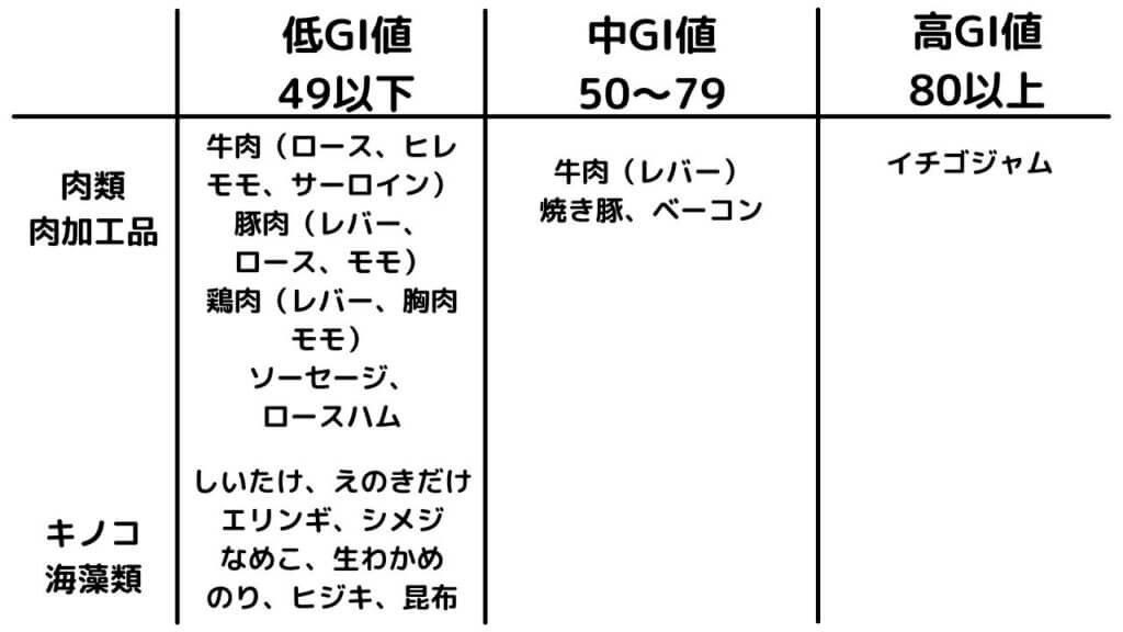 知っておかないと危険！あなたが年齢より老けて見える原因-15