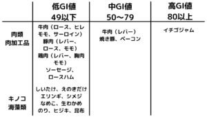 知っておかないと危険！あなたが年齢より老けて見える原因-15