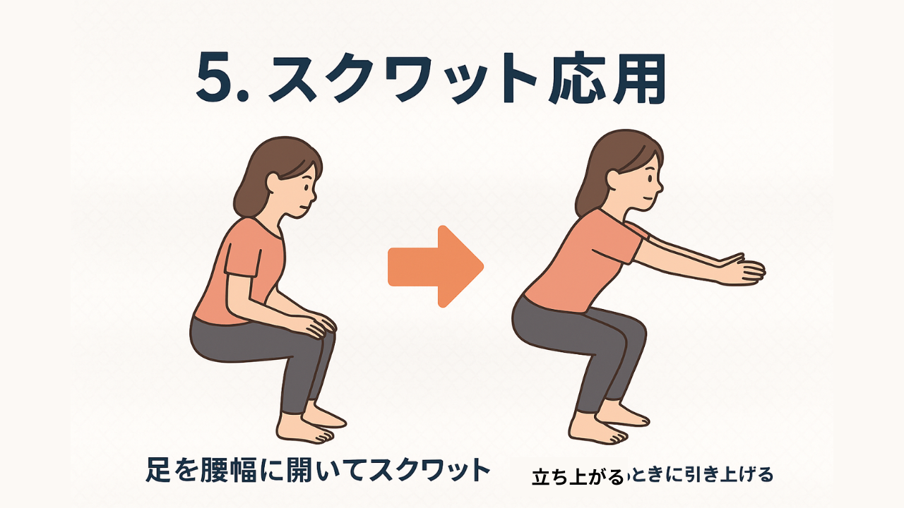 スクワット応用