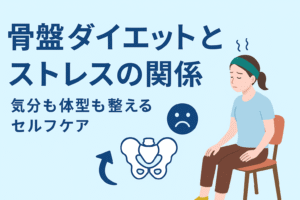 アイキャッチダイエットとストレスの関係