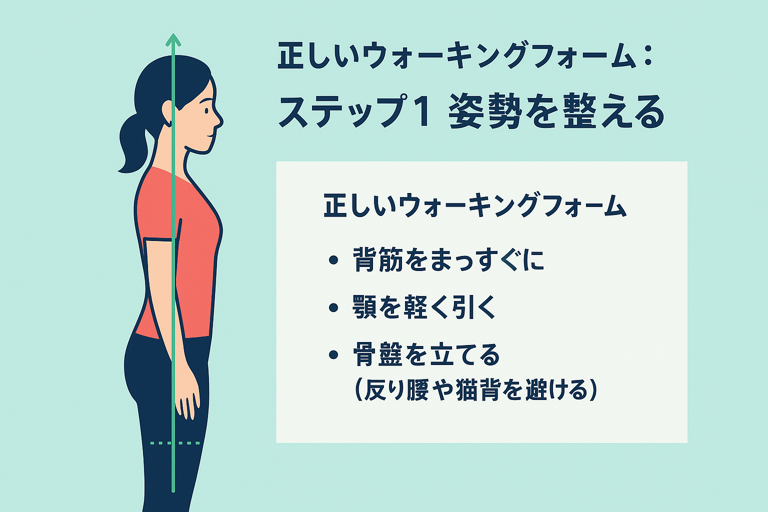 骨盤ダイエットに効くウォーキング１
