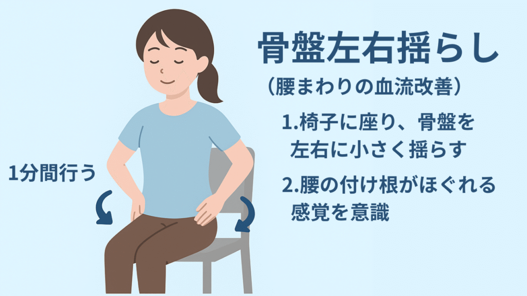 骨盤揺らし