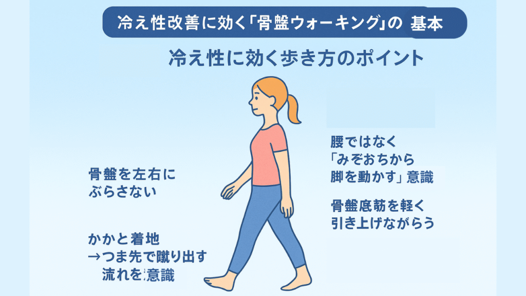 骨盤ダイエット×冷え性改善