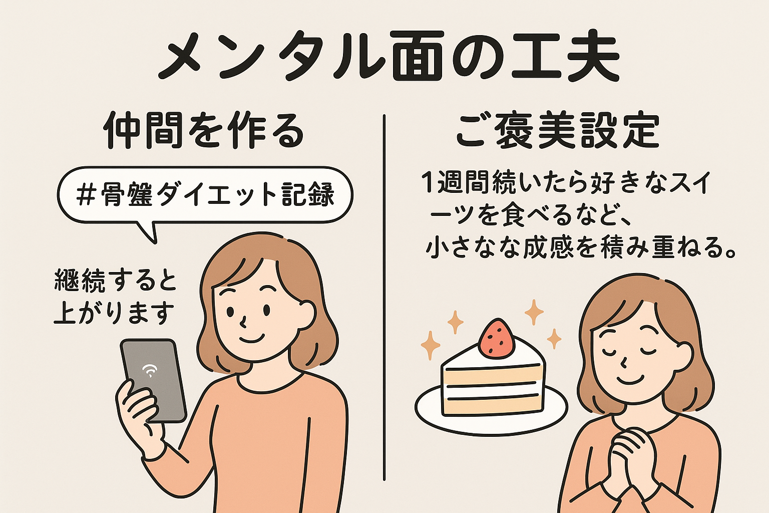 メンタル面の工夫