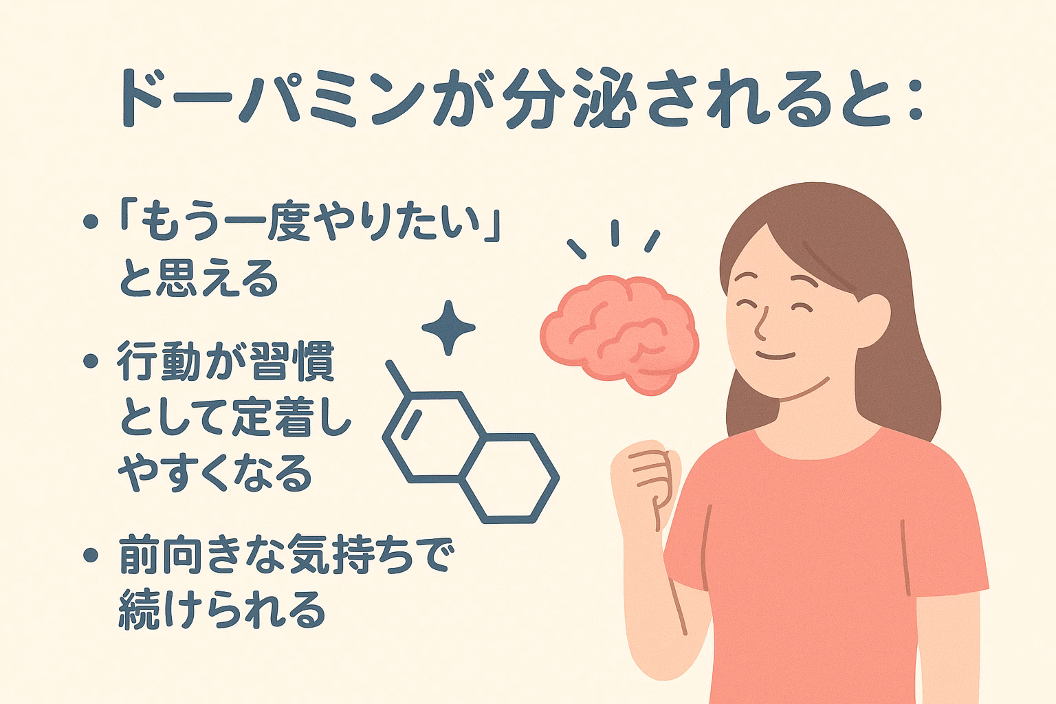 骨盤ダイエット中の「セルフご褒美」