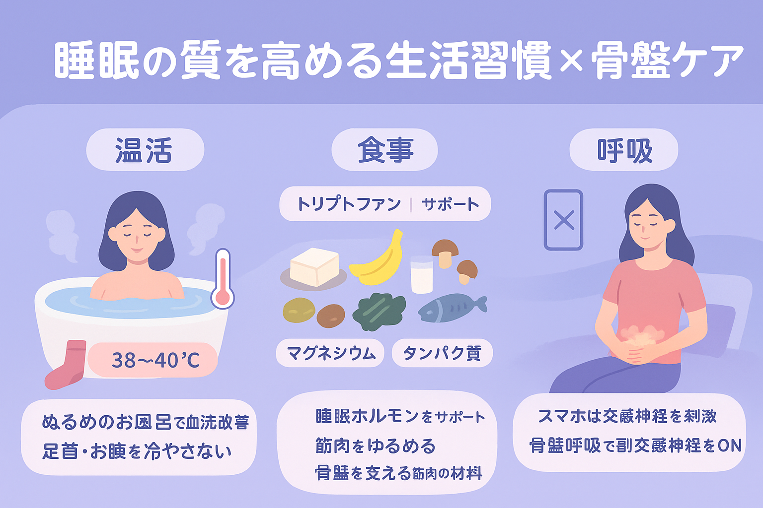 骨盤ダイエットと睡眠の質