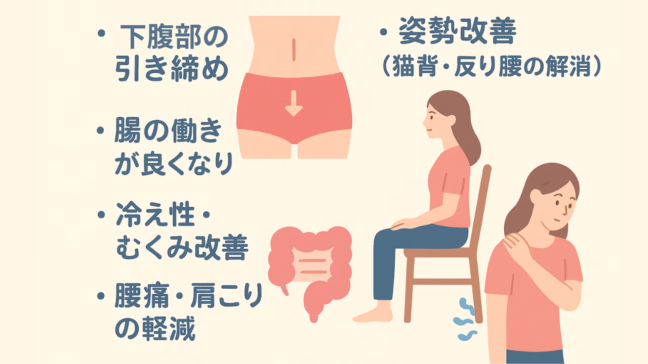 骨盤ダイエット中の「セルフご褒美」