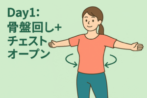 骨盤ダイエット7日ルーティーン