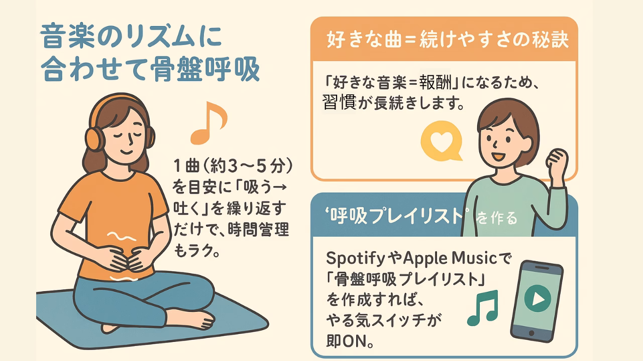 骨盤ダイエットを成功させる隠れ習慣