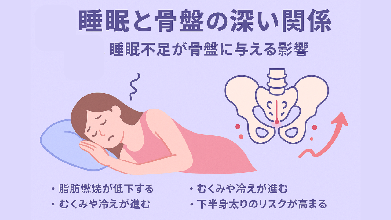 骨盤ダイエット×睡眠の質