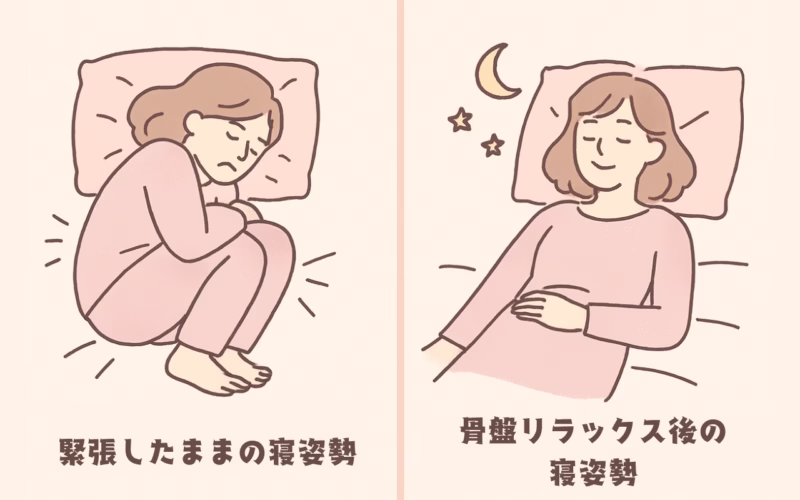 夜のセルフリラックス法