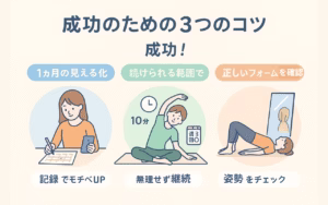 骨盤ダイエットQ&A