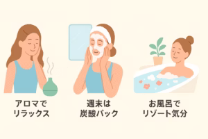 骨盤ダイエット中の「セルフご褒美」