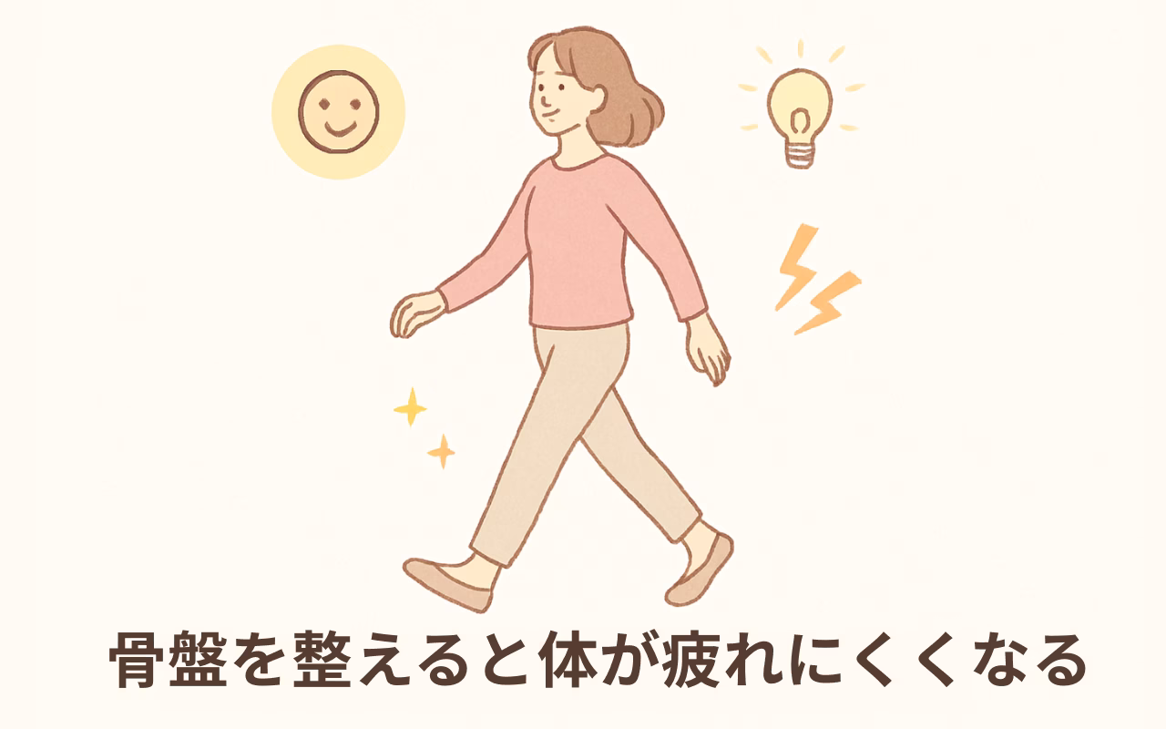 骨盤リセットで疲れにくい体に