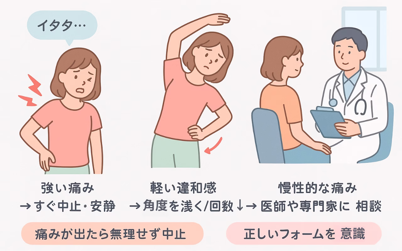 骨盤ダイエットQ&A