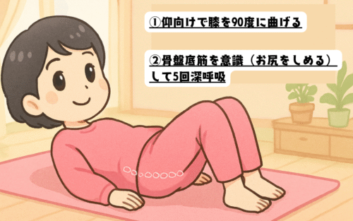 ステップ3肩こり ストレッチ イラスト