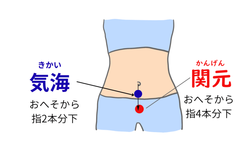 骨盤の冷えは“燃えにくい体”のサイン？冬に効く温活ケア＆食事法