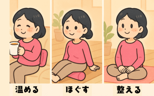 骨盤の冷えで腰痛・むくみ悪化？秋冬に効く温活ストレッチ法3選