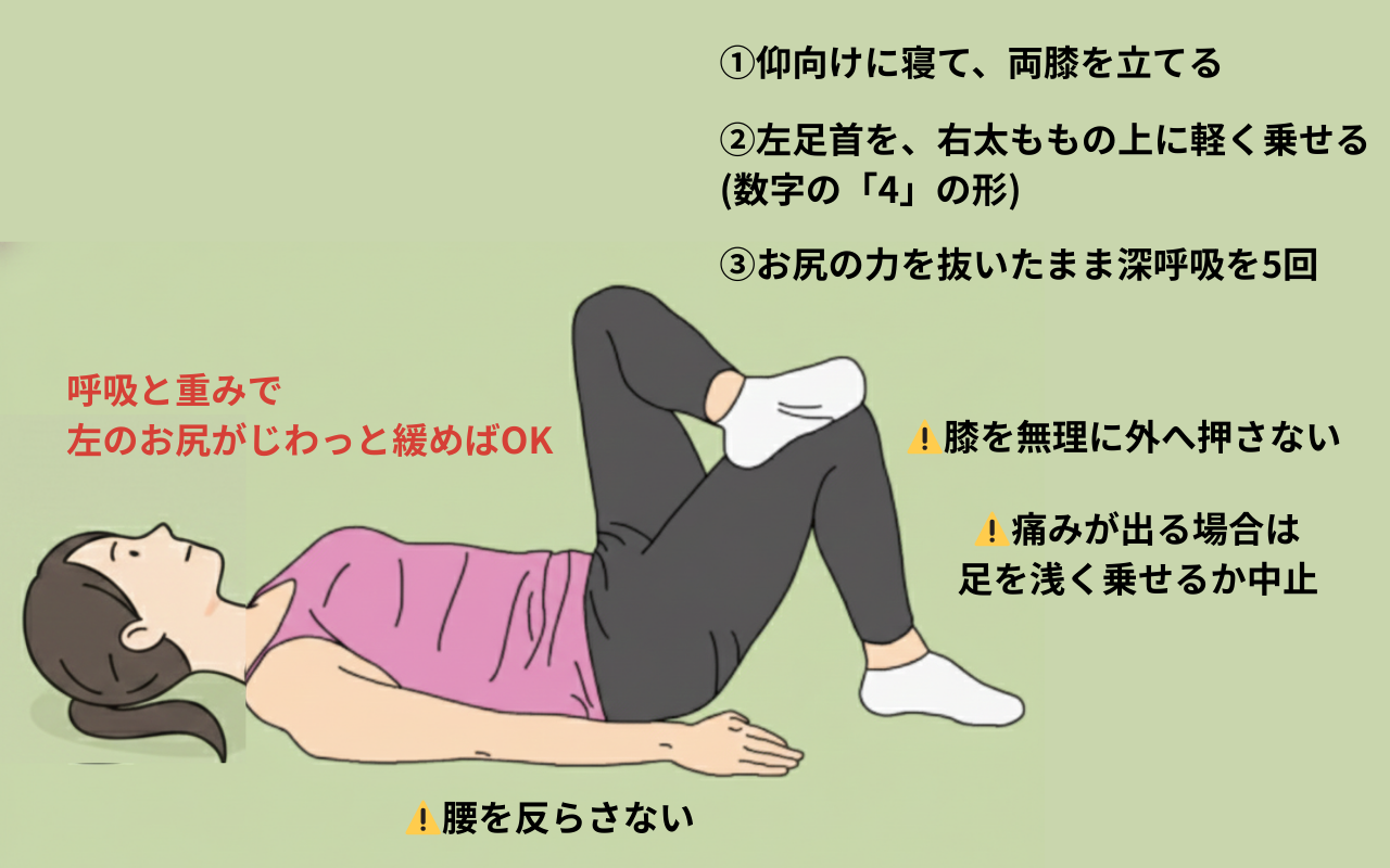 お尻の緊張を整える補助ケア