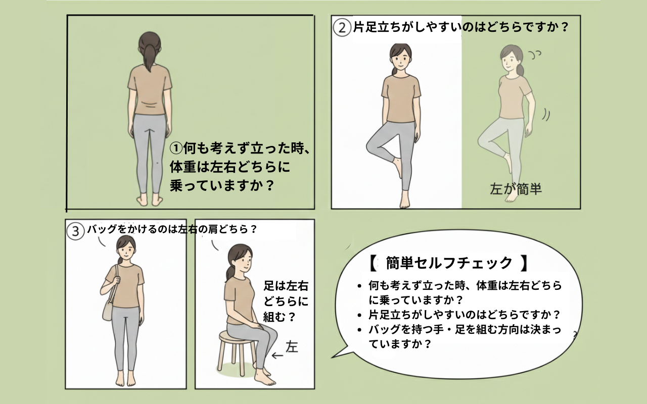 簡単セルフチェック