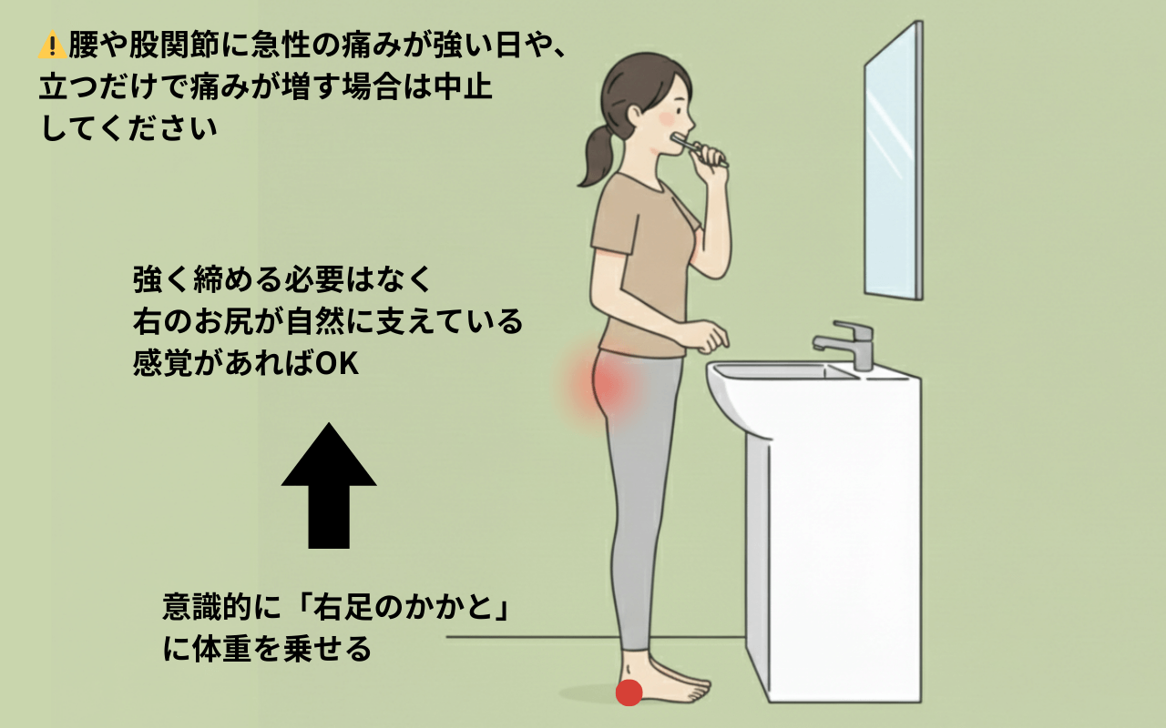 重心を「支え直す」