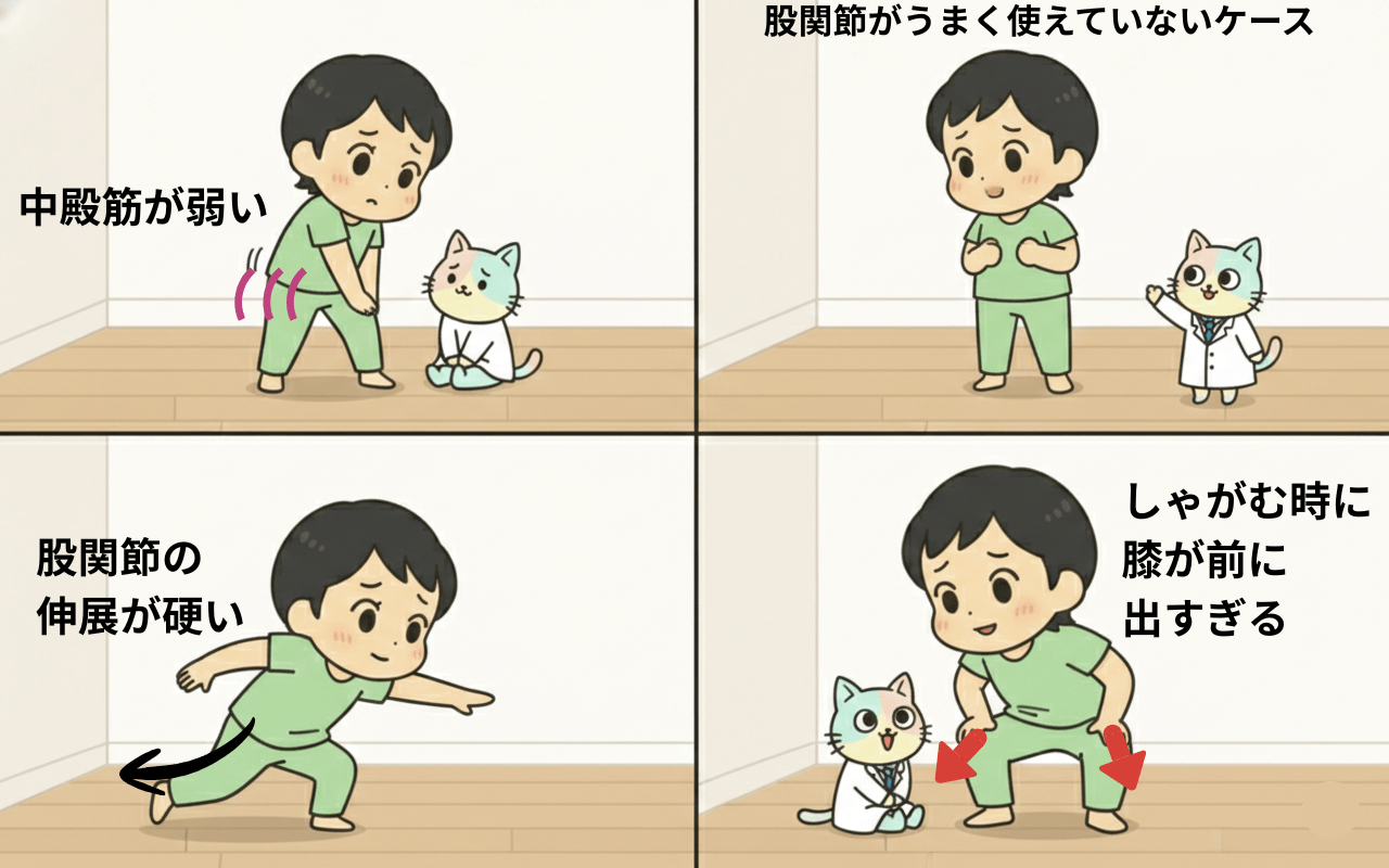 股関節の可動性・筋力の低下