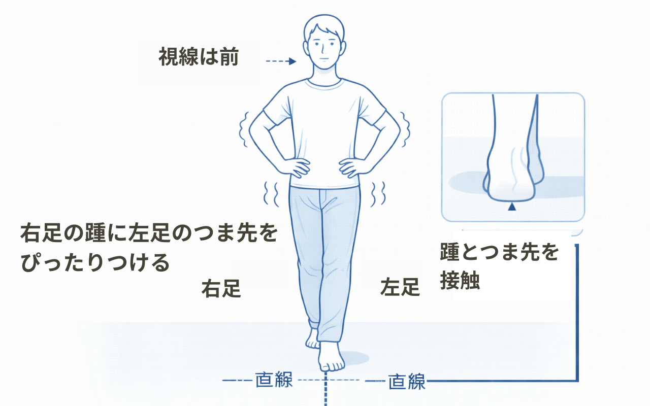 タンデムスタンスのやり方:一直線上に前後に足を配置し踵とつま先を接触させてバランスを取る